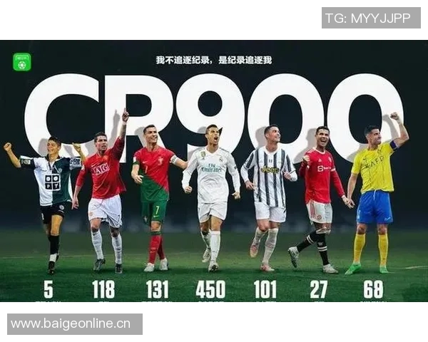 三位顶级前锋数据对比哈兰德凯恩姆巴佩各自表现如何