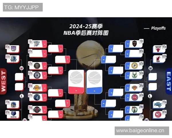 NBA赛事分析:火箭战胜活塞森林狼力克湖人勇士遭遇开拓者快船击败太阳